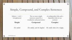 Punctuation in Compound-Complex Sentences: Grammar Guidelines