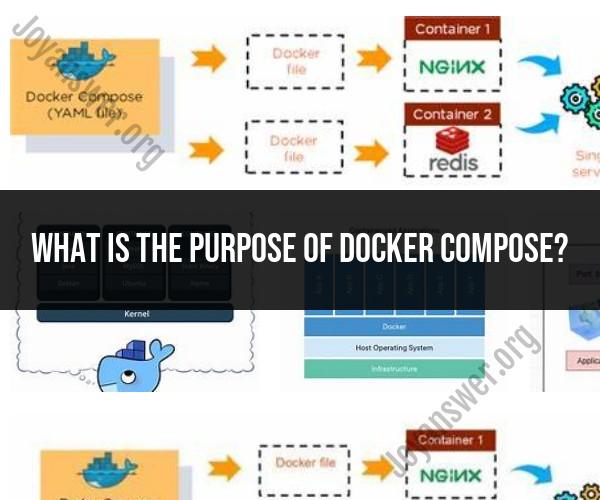 Purpose of Docker Compose: Container Orchestration Simplified