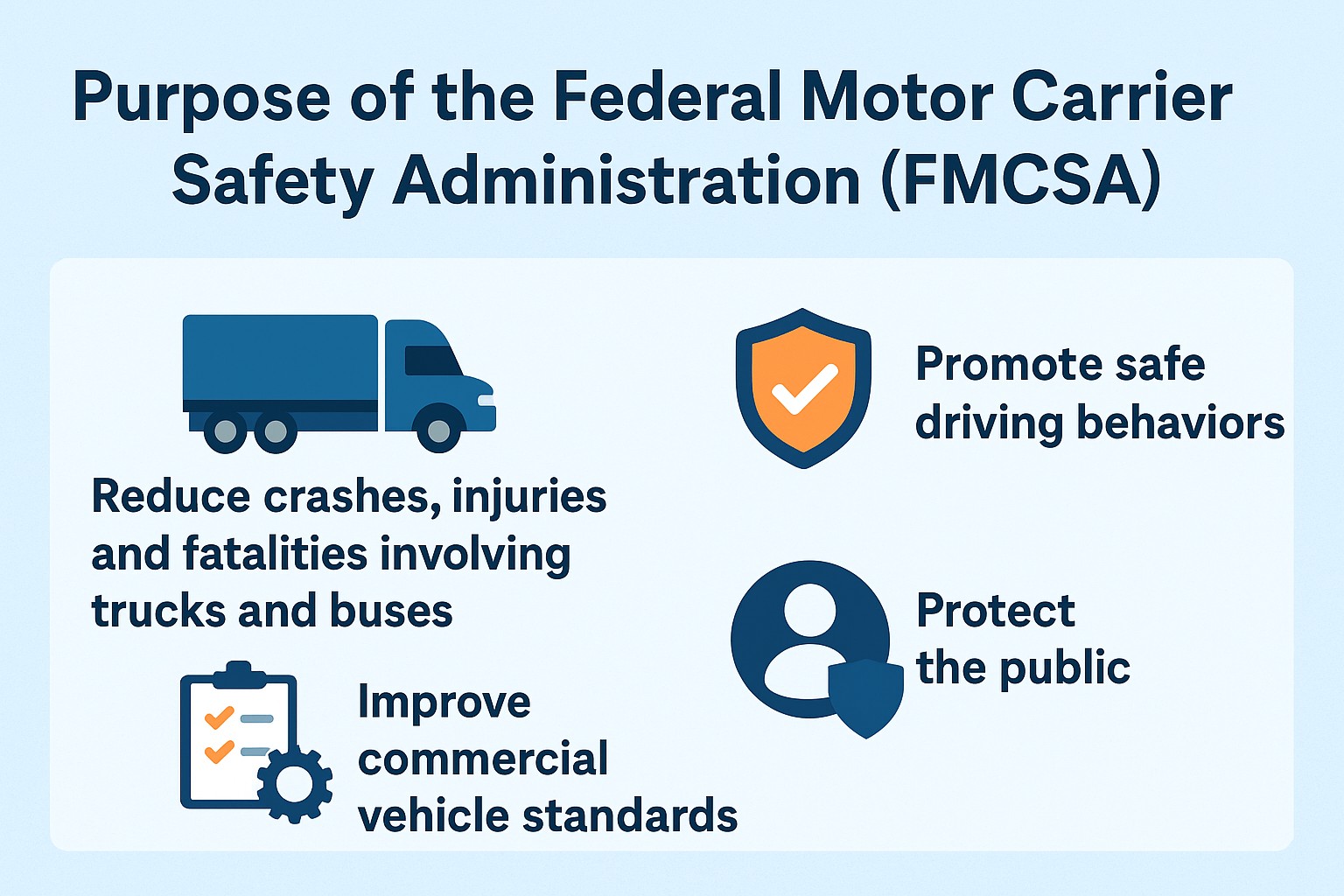 Purpose of the Federal Motor Carrier Safety Administration (FMCSA)