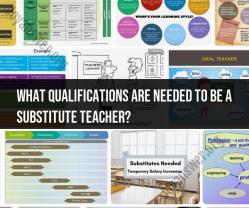 Qualifications for Becoming a Substitute Teacher