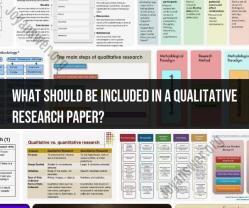 Qualitative Research Paper Components: A Comprehensive Guide