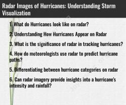 Radar Images of Hurricanes: Understanding Storm Visualization