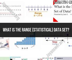 Range (Statistical) in a Dataset: Understanding Spread