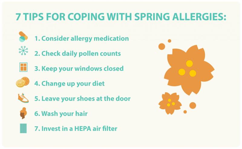 Rapid Allergy Relief: Effective Ways to Stop Allergies