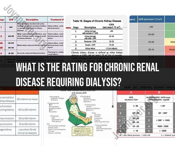 Rating Chronic Renal Disease Requiring Dialysis: Understanding Severity Levels