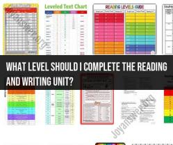 Reading and Writing Unit Completion: Academic Milestones