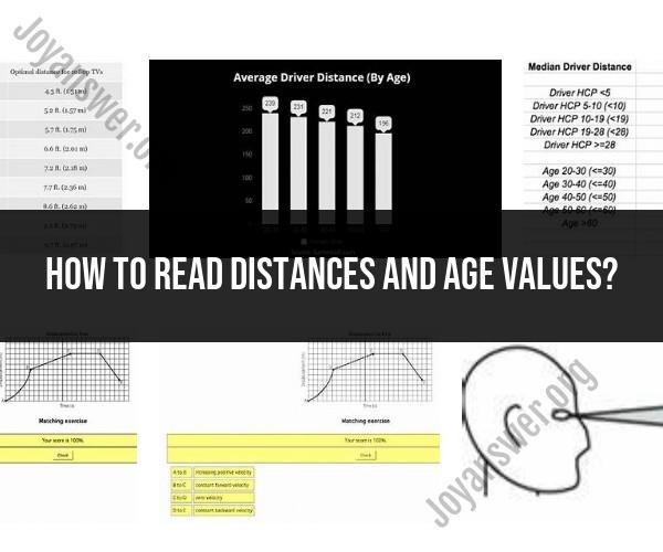 Reading Distances and Age Values: Interpretation and Application
