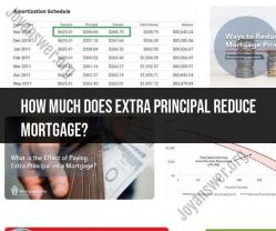 Reducing Your Mortgage with Extra Principal Payments