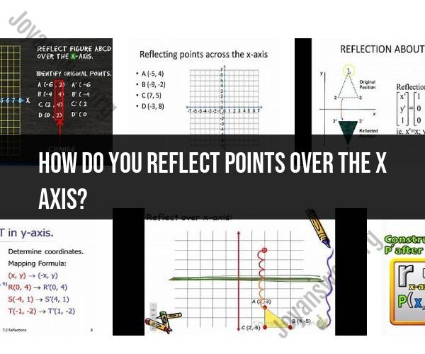Reflecting Points Over the x-axis: Mathematical Transformation
