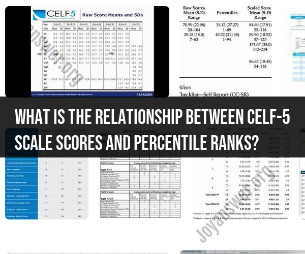 Relationship Between CELF-5 Scale Scores and Percentile Ranks