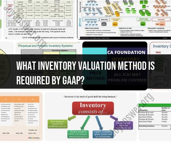 Required Inventory Valuation Method by GAAP: Accounting Standard