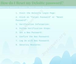 Resetting Deloitte Password: Secure Access Recovery