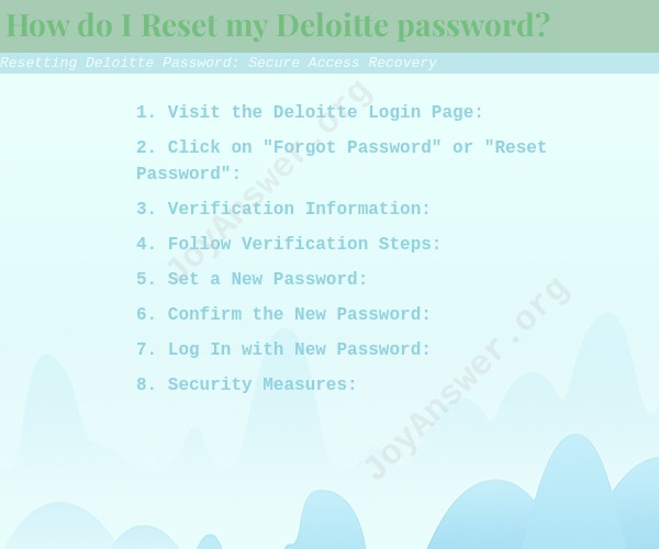 Resetting Deloitte Password: Secure Access Recovery
