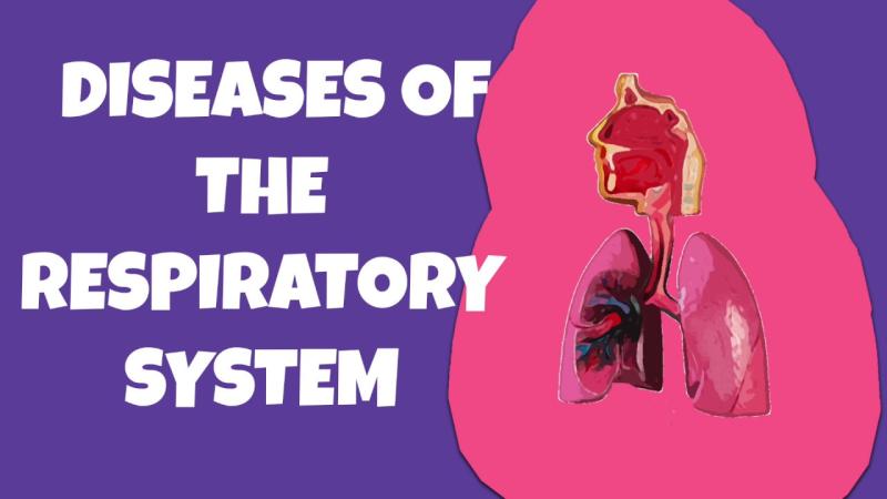 Respiratory Health: Names of Respiratory Diseases