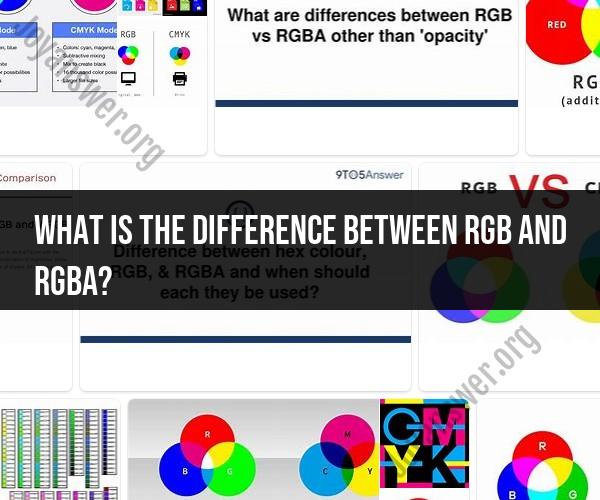 RGB vs. RGBA: Distinguishing Color Models