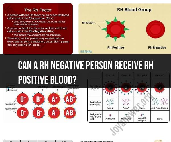 Rh-Negative Individuals and Rh-Positive Blood: Compatibility