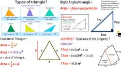 Right Triangle Formula: Unveiling the Mathematical Expression