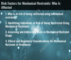 Risk Factors for Mechanical Restraints: Who Is Affected