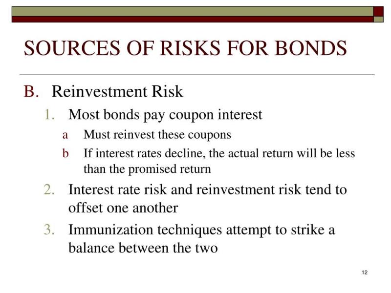 Risks of Corporate Bonds: Understanding Investment Challenges