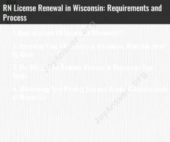 RN License Renewal in Wisconsin: Requirements and Process