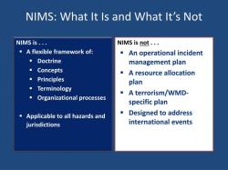 Role and Purpose of NIMS Templates