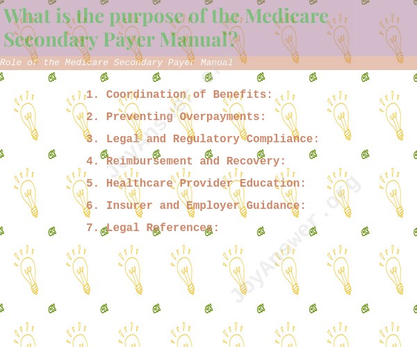 Role of the Medicare Secondary Payer Manual