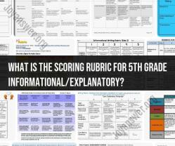 Scoring Rubric for 5th Grade Informational/Explanatory Writing