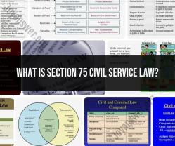 Section 75 of Civil Service Law: Understanding Employment Rights