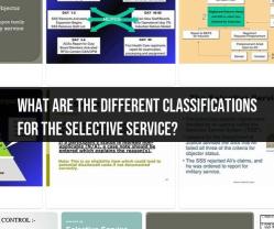 Selective Service Classifications: Understanding the Categories