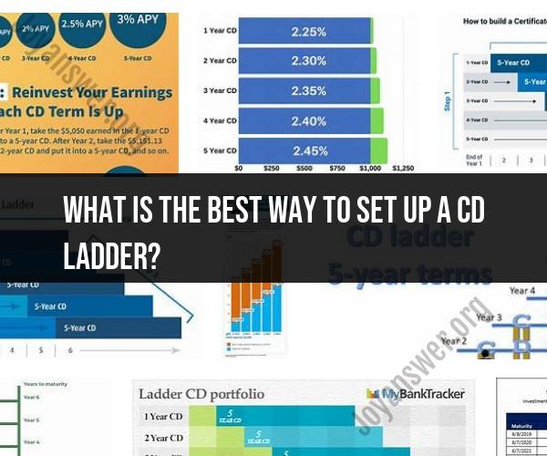 Setting Up a CD Ladder: Best Practices and Step-by-Step Guide