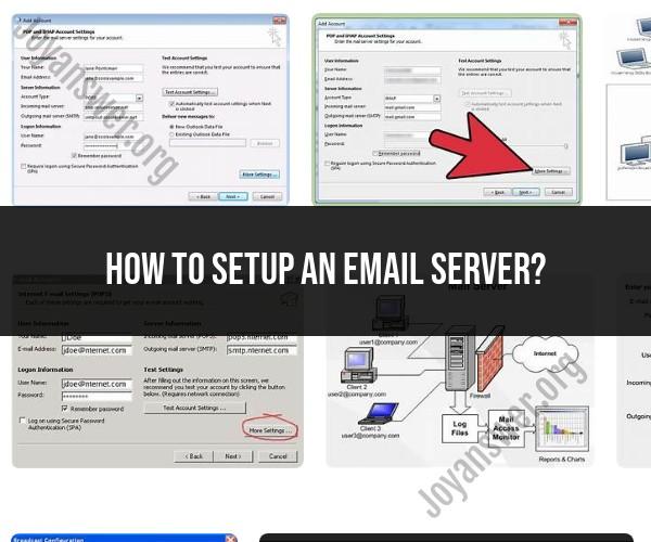 Setting Up an Email Server: Comprehensive Guide