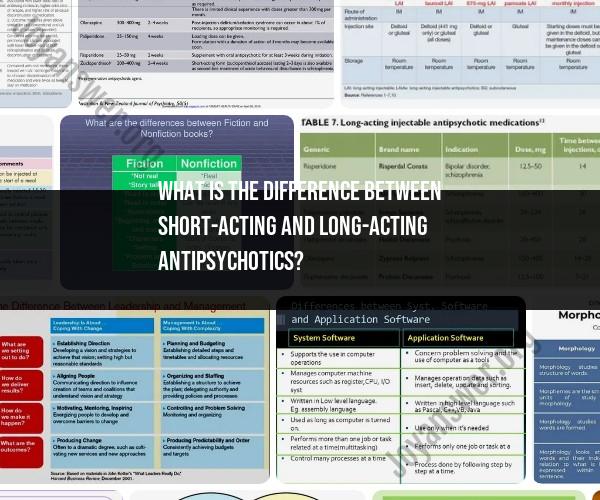 Short-Acting vs. Long-Acting Antipsychotics: Understanding the Difference
