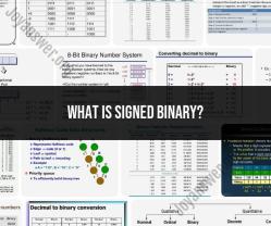 Signed Binary: Understanding Negative Binary Numbers