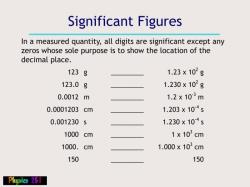Significant Figures in Measurement: Precision Indicators