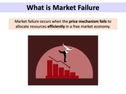 Signs of Market Failure: Recognizing Economic Inefficiencies