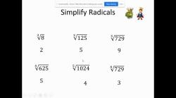 Simplify Radicals Calculator: Easy Tool for Mathematical Operations