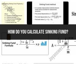 Sinking Fund Calculation: Financial Planning Tool