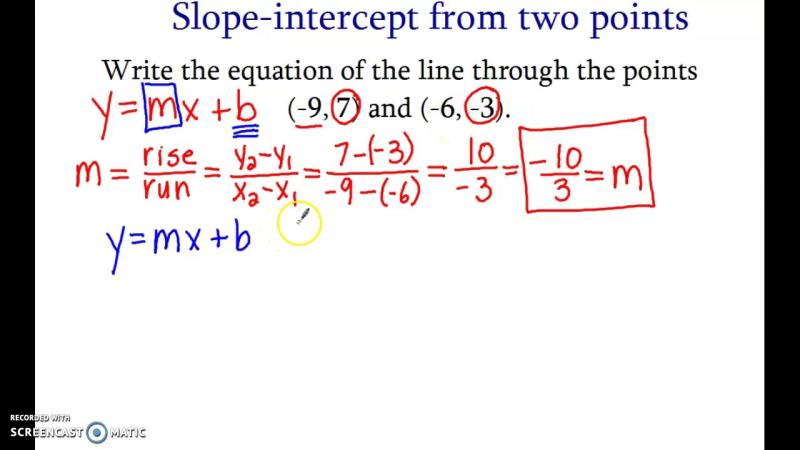 Slope with Two Points Calculator: Simplifying the Process