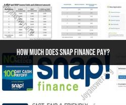 Snap Finance Pay: Understanding Payment Terms