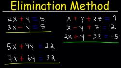 Solving Systems by Elimination Method