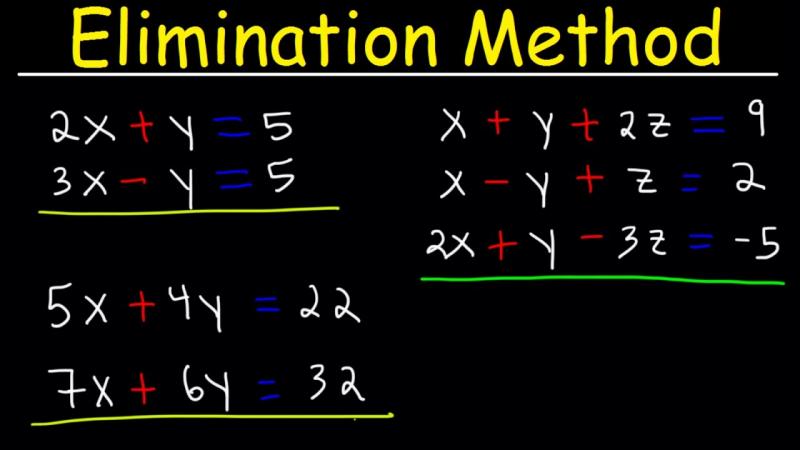 Solving Systems by Elimination Method