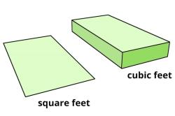 Square Foot vs. Cubic Foot: Clarifying the Difference