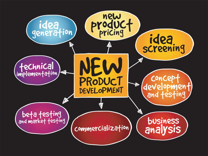 Stages of Product Development Process: Development Process Breakdown