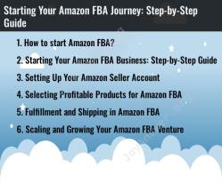 Starting Your Amazon FBA Journey: Step-by-Step Guide