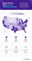 States with Top-Rated Hospitals: Healthcare Rankings