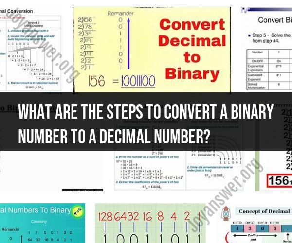 Step-by-Step Guide: Converting Binary to Decimal