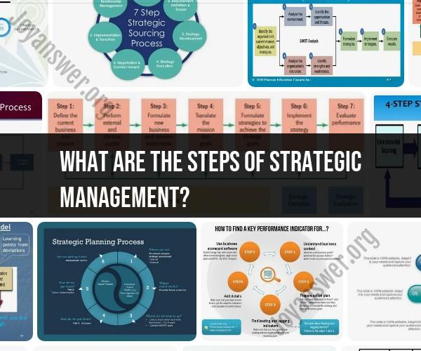 Steps of Strategic Management: A Strategic Planning Guide