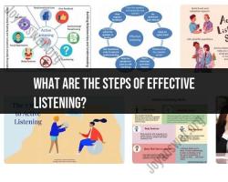 Steps to Effective Listening: Listening Process