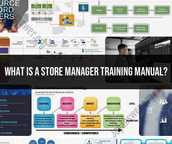Store Manager Training Manual: Comprehensive Resource