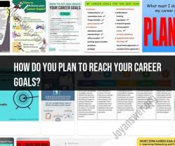 Strategic Career Goal Planning: Navigating the Path Ahead
